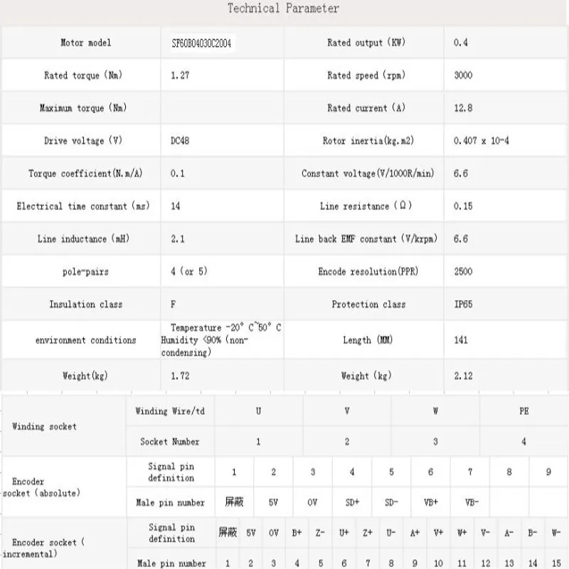 60*60MM 400W 48VDC 3000rpm 1.27Nm 12.8A 2500 incremental encoder,Low voltage servo and No oil seal 4 Pairs of poles