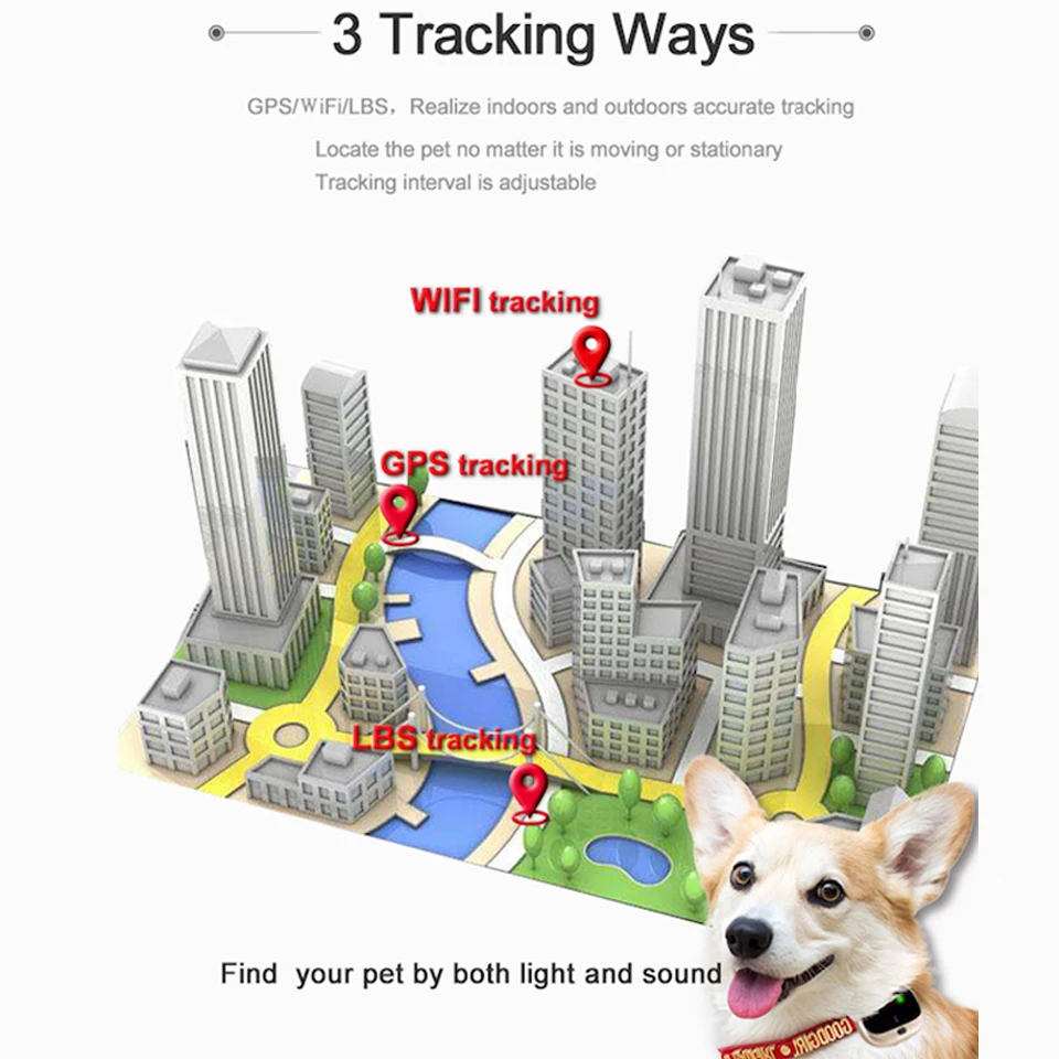 Real 4G Dog GPS Tracker V43 Pet GPS Tracker Real time Tracking WIFI Cat Locator LTE+WCDMA+GSM Waterpoof IP67 Free APP