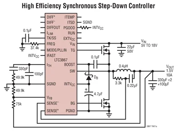 LTC3867EUF LTC3867IUF LTC3867 - คอนโทรลเลอร์ DC/DC แบบสเต็ปดาวน์แบบซิงโครนัสพร้อมความรู้สึกระยะไกลแบบ Differential และการควบคุมแบบไม่เชิงเส้น