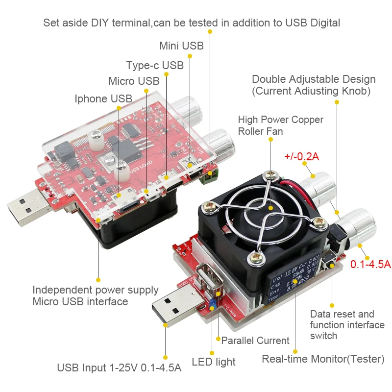 35w usb electronic load adjustable constant current aging resistor battery voltage capacity tester qualcomm qc2.0/3.0 voltmeter