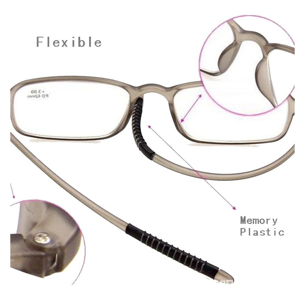 Classical Retro Round Frame Reading Glasses, Flexible Pocket Reader, Geek Presbyopia Glasses, +1.0 to +3.5 come with soft case