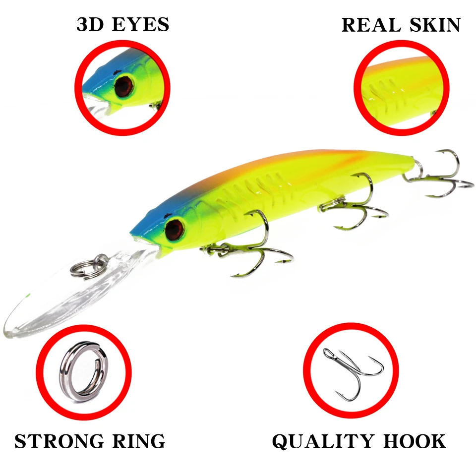 1PCS Fishing Lure Set New Long Tongue Isca Artificial Wobbler Pesca Fishing Bait fishing tackle Wholesale Minnow 14.5CM/12.2G