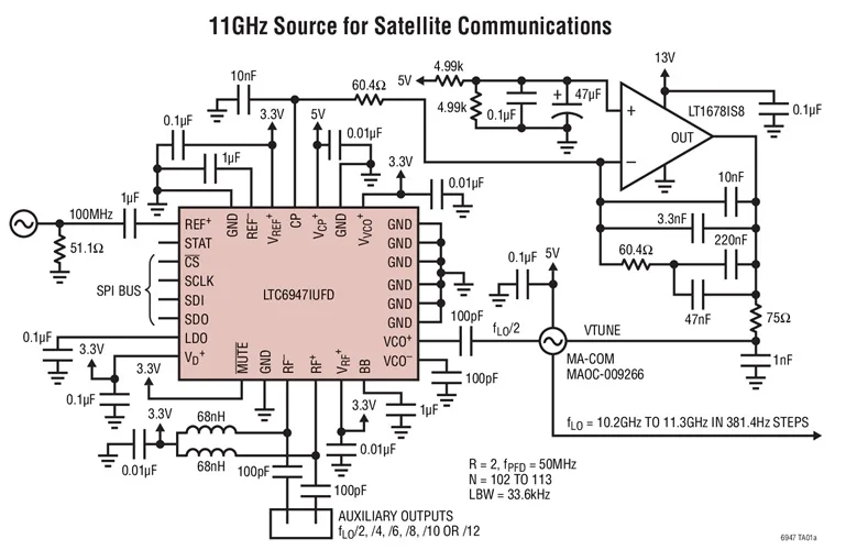 LTC6947IUFD LTC6947 - Ultralow Noise 0,35 GHz tot 6 GHz fractionele-N-synthesizer