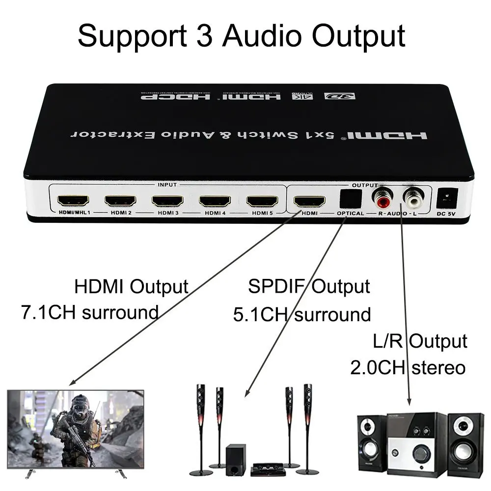 5 Port przełącznik HDMI ekstraktor Audio 4K 5x1 1.4 przełącznik HDMI z łuku i pilot na podczerwień przełącznik HDMI RCA Splitter dla PS3 PS4 XBox