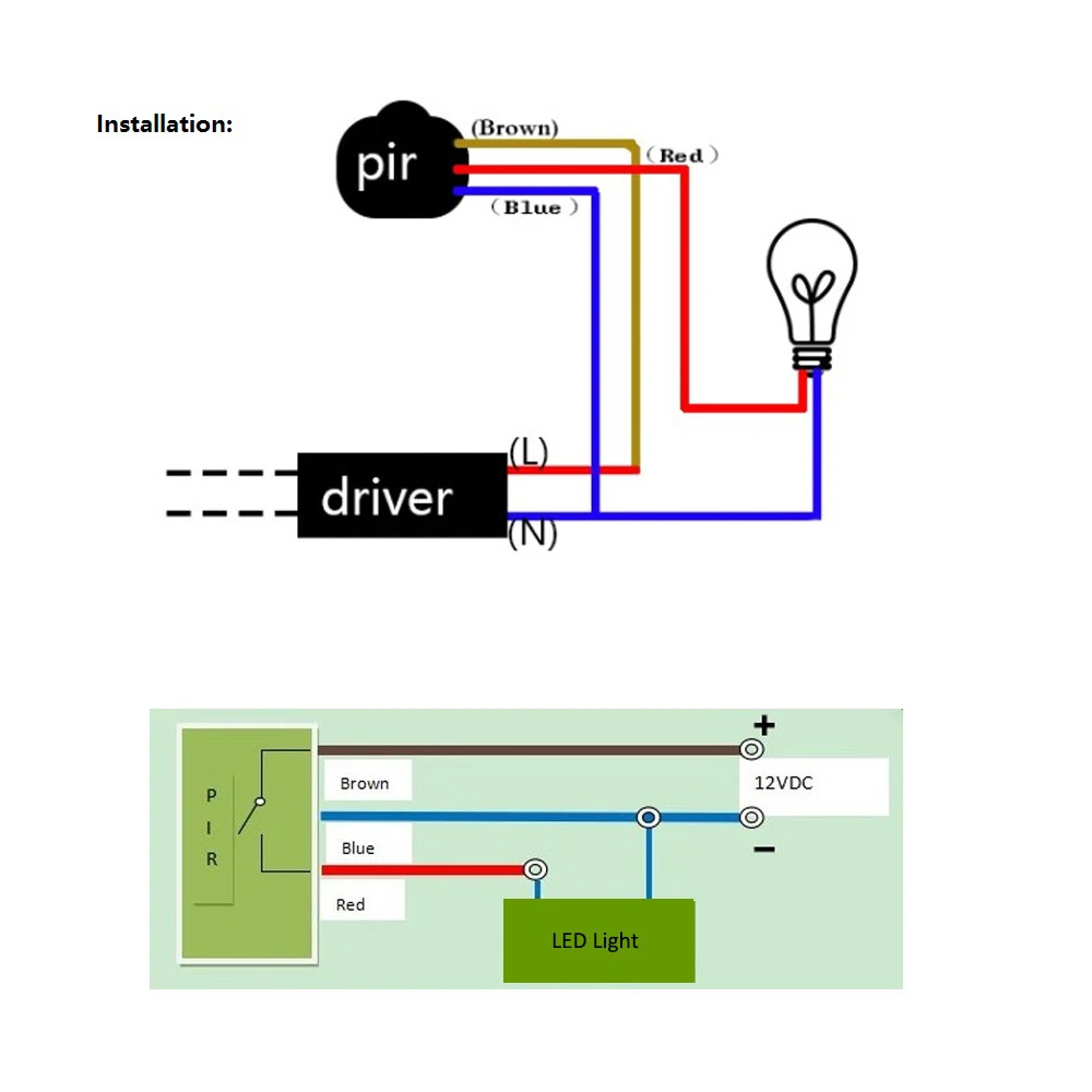Motion Sensor 220V 110V DC 12V PIR Sensor Motion Switch Automatic Infrared Body Lamp Light Timer Switch Outdoor image 6