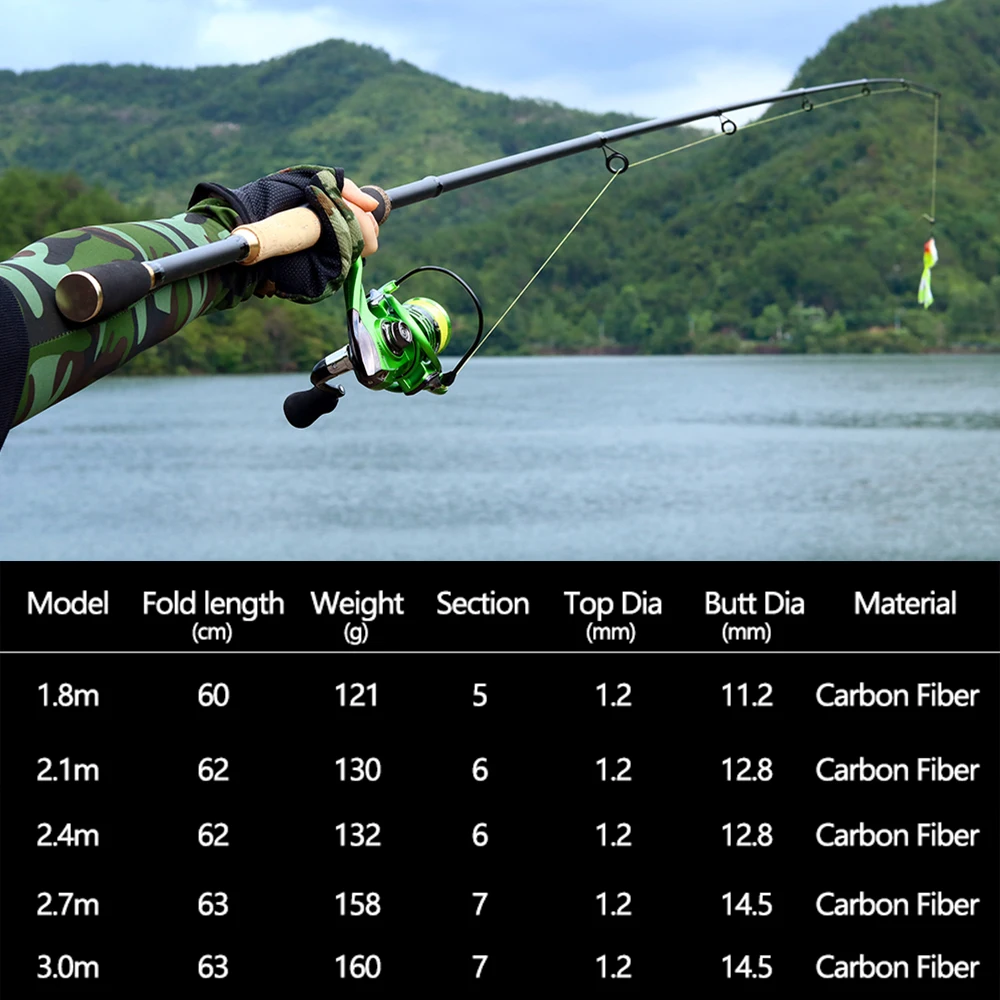 spinning rod Casting Hand Fishing Rod Ultralight Carbon Pesca Feeder Pole M Power Lure Wt:3-21g Line Weight 6-12lb