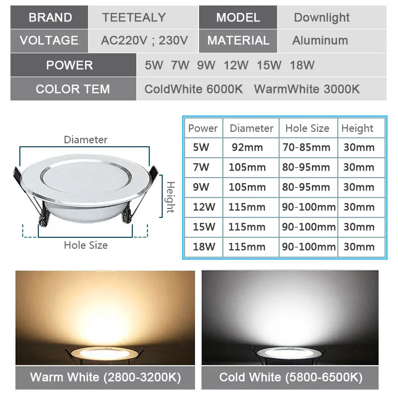 10 Teile/los Dimmbare Wasserdichte LED Unten Lichter 5W 7W 9W 12W 15W 18W downlight Outdoor Leds Decke Lampe Für Badezimmer Birne