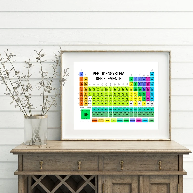 Chemistry Periodic Table of the Elements Educational Chart Canvas Painting Prints Spanish German Version Wall Art Poster Decor