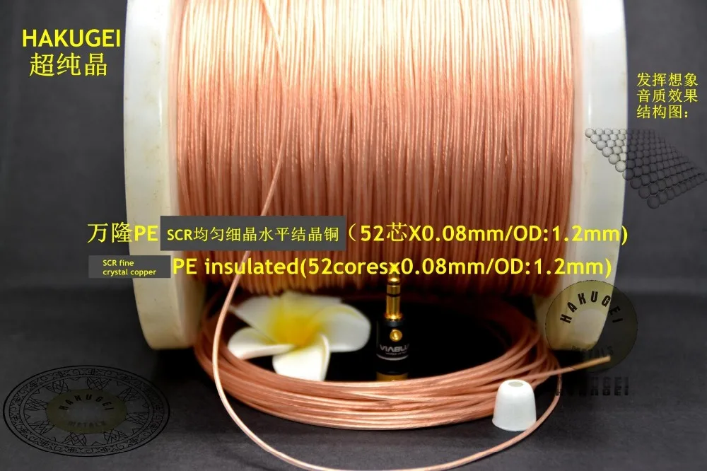 SCR uniform fine crystal copper PE insulated 40core*0.08 /OD:1.2MM HAKUGEI cable(Price is for 6meters)