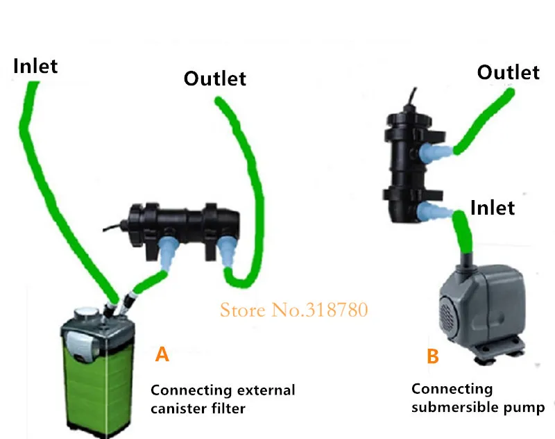 JEBO 5W-36W Aquarium Pond UV Sterilizer Lamp Water Cleaner Fish Tank Ultraviolet Filter Clarifier UV Light AC220-240V