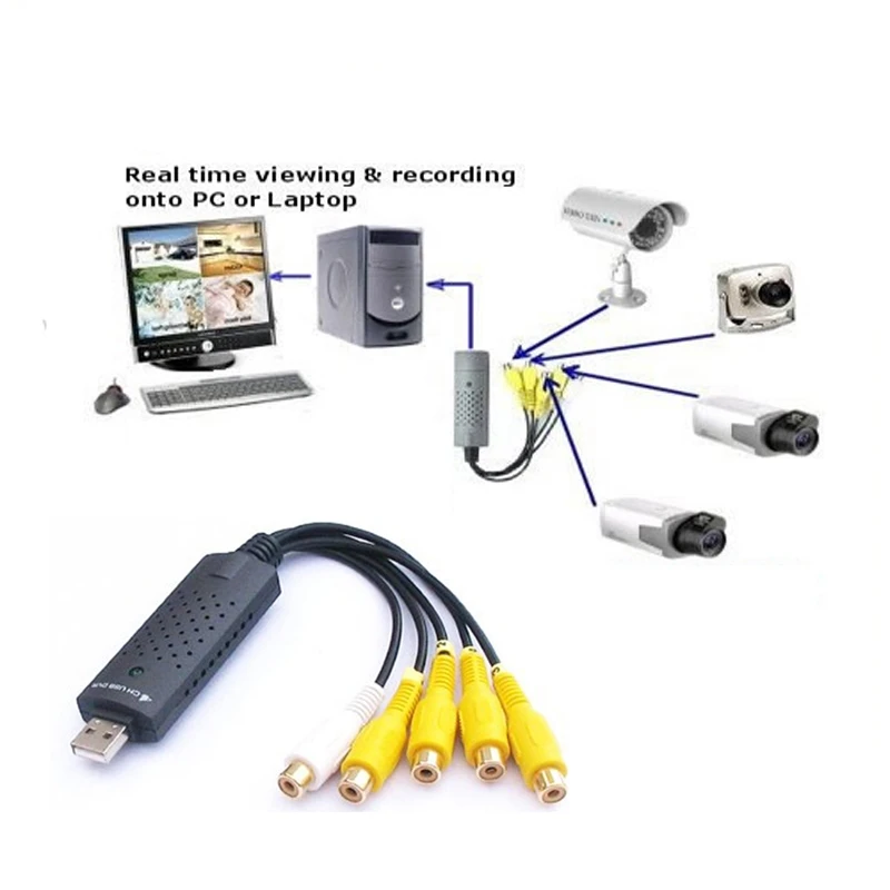4 Channel USB Video Capture Card DVR For CCTV Camera Monitor DVD 4CH Usb Dvr Cards Board To VHS Video Recording PAL /NTSC