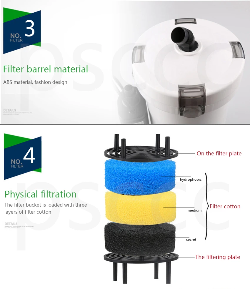 Aquarium Aquarium Externe Filter Met Pomp Tafel Mute Filters Emmer Hw-602 Hw -603 Hw-602B Hw-603B (# 1