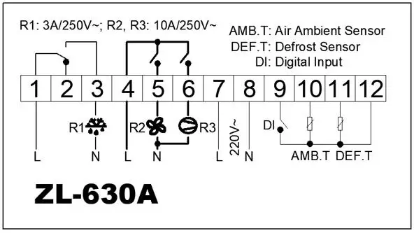 ZL-630A, like ETC-974, STC 9200, STC 9100, Thermostat Temperature, Thermostat for Cold Storage, Temperature controller, Lilytech