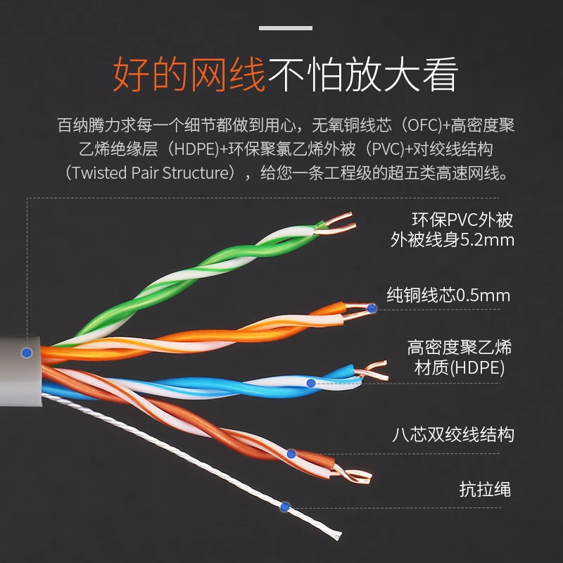 1000ft 305m Grey UTP CAT5e cable OFC copper wire box cable shaft RJ45 network twisted pairs for Engineering 100Mbps Ethernet