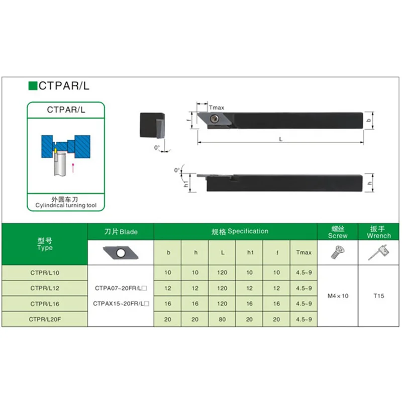 1 pces ctpr ctpar12 parte pequena toolholders 12mm 16mm cnc torneamento barras cortador toolholders metal separação e grooving ferramenta para ctpar
