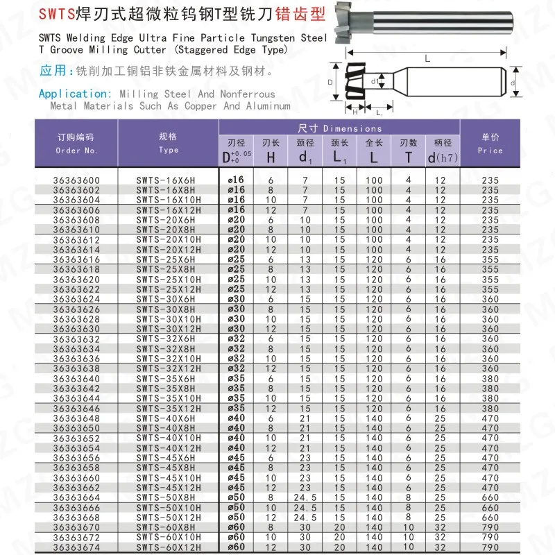 MZG Cutting Wrong-Tooth 12-50mm T-Slot Milling Cutters Welding Edge Type Tungsten Steel Side Milling Cutter Groove Processing