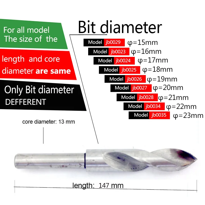 MUXIANG Drill pipe DIY hand-held tool accessories tobacco pipe, used for lathe and bench drill 15-23mm V-shaped smoke chamber