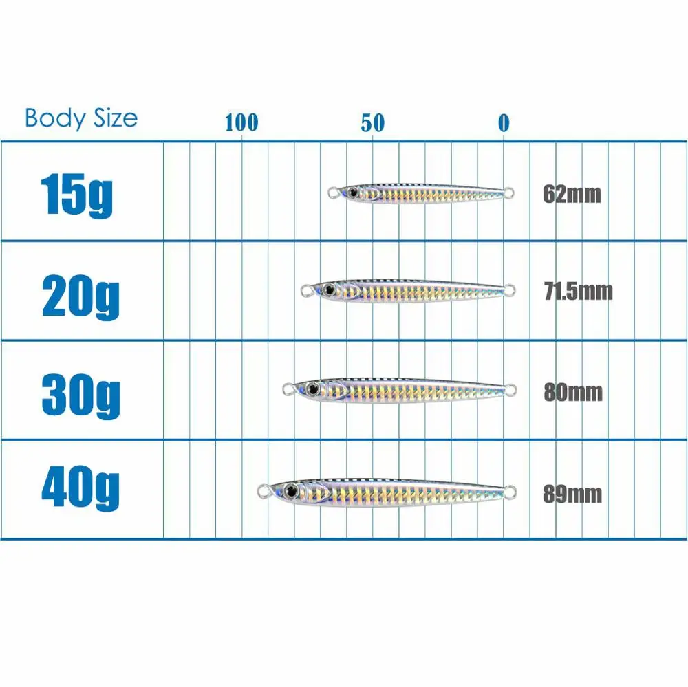Count bass 3 Stück 15g 20g 30g 40g Slide Stick Jigging Angel köder Rigged Assist Haken Metall Jigs Slim Bait Casting Jig – Detail 6