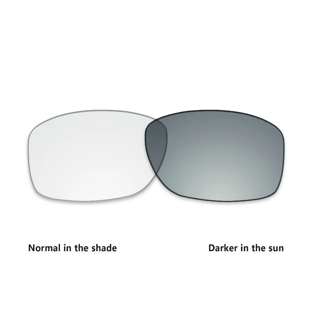 Millerswap Replacement Lenses for Oakley Jupiter Squared Sunglasses Photochromic Clear/Grey (Lens Only)