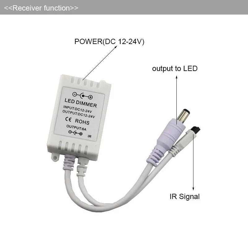 12keys Led Dimmer Controller IR Infrared remote Switch control for 12V 24V single color 5050 3528 2835 5630 led strip light tape