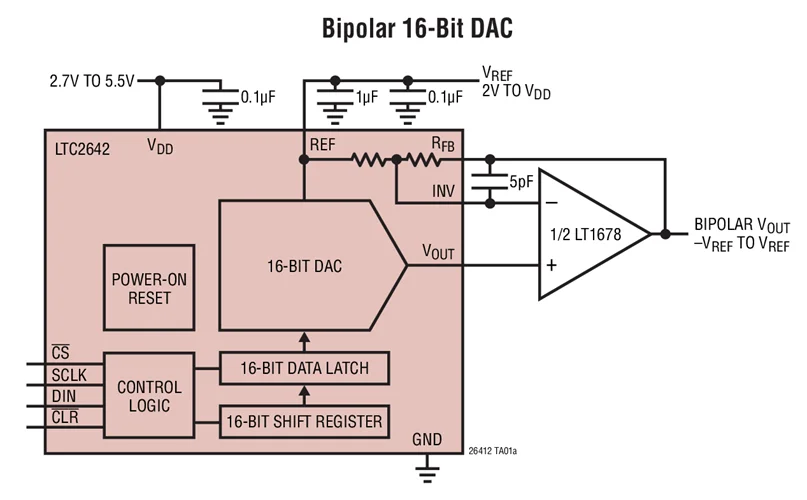 LTC2642CDD-14 LTC2642IDD-14 LTC2642 — 16-/14-/12-разрядные ЦАП VOUT в 3 мм * 3 мм DFN