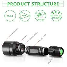 Waterproof Tactical LED Flashlight #5
