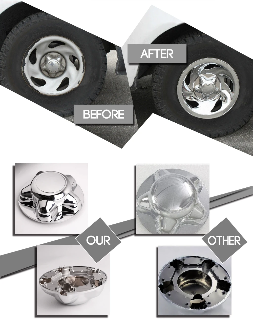 CARBOLE Deluxe Chrome Wheel Hub Cap Center Cap With 7 inch Cap Fits 97-03 F150 & Expedition Auto Car wheel cover caps on wheels