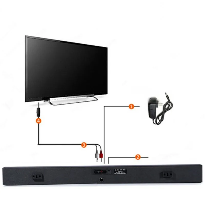 Home 5.1 Echo Wall Multimedia Bluetooth Audio Living Room Wall Mount Computer TV Speaker Audio Cable U Disk Input MP3 Subwoofer