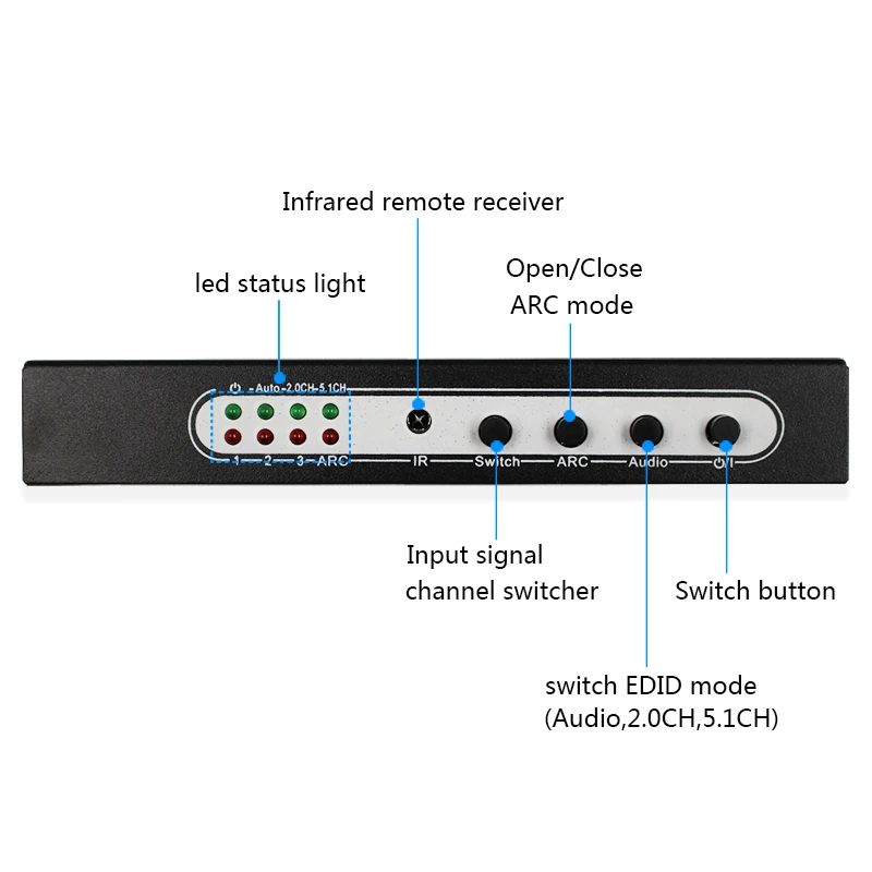 Wiistar 3 Port Switch HDMI Audio Extractor SPDIF/RCA ستيريو يخرج مع إعداد OLtra HD ARC EDID #3