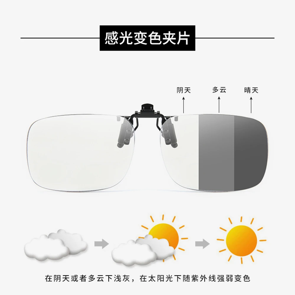 See Far and Near Progressive Multifocal Anti-blue Clip Reading Glasses +1 +1.5 +2 +2.5 +3 +3.5 Turn Up and Down