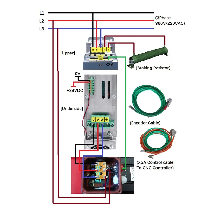 220V single phase 3.7KW ac spindle motor electric spindle servo motor +matched driver