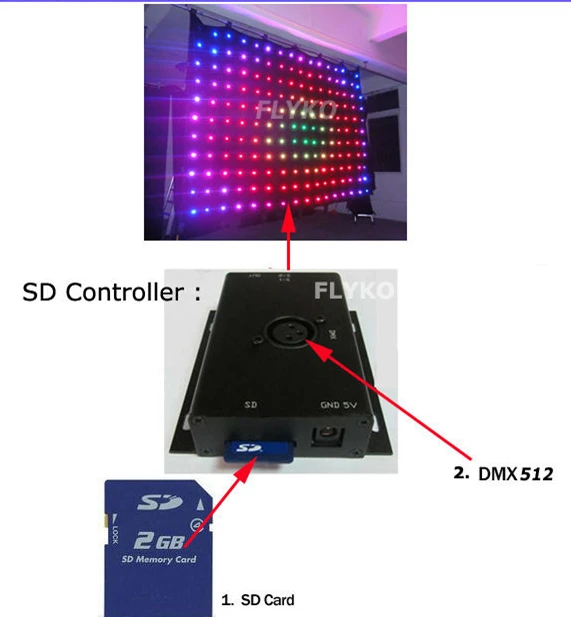 Imagem -04 - Controle de Preço Baixo sd 1300 Unidades Leds Tm1804 Smd5050