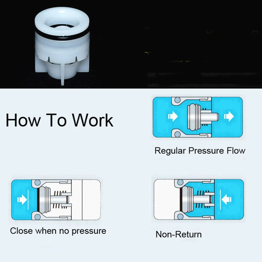 Válvula antirretorno de plástico enchufable para acuario, medidor de agua antigoteo para jardín, 10-32mm, 1 piezas