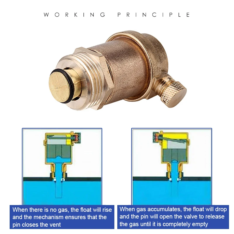 Hotaste DN15/20/25 Brass Automatic Deflation Valve for Household Water heating pipes Vent valve vertical/Elbow