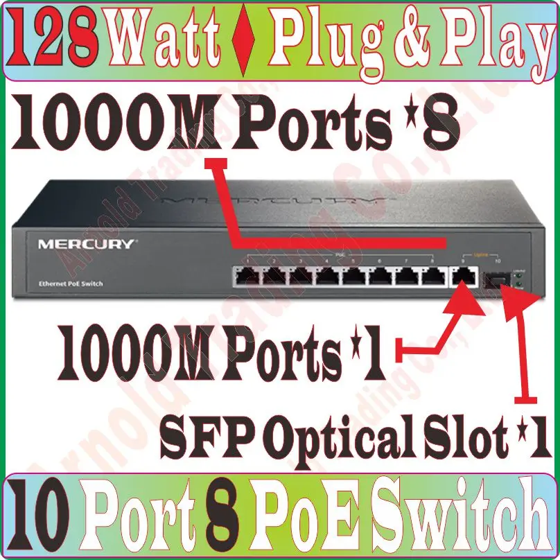 

10 ports 8 poe 1000Mbps switch IEEE802.3af/at PoE suit for all kind of poe camera AP etc, Max. PoE Output Power 128W, 1* SFP