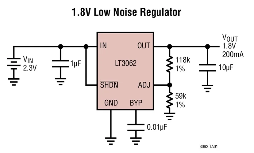 LT3062 LT3062EMS8E-3.3 LT3062IMS8E-3.3 LTGZG - 45V VIN, พลังไมโคร, เสียงต่ํา, 200mA LDO
