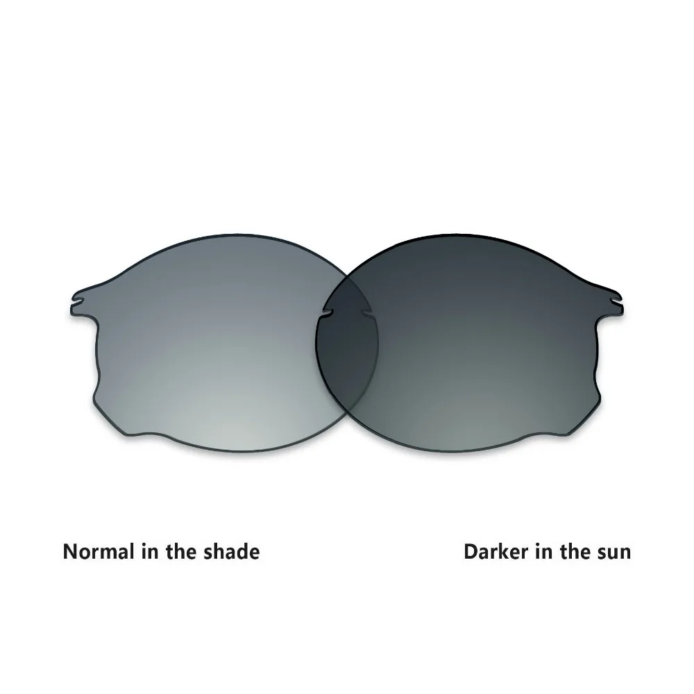 Millerswap Polarized Replacement Lenses for Oakley Tailend Sunglasses Photochromic Grey