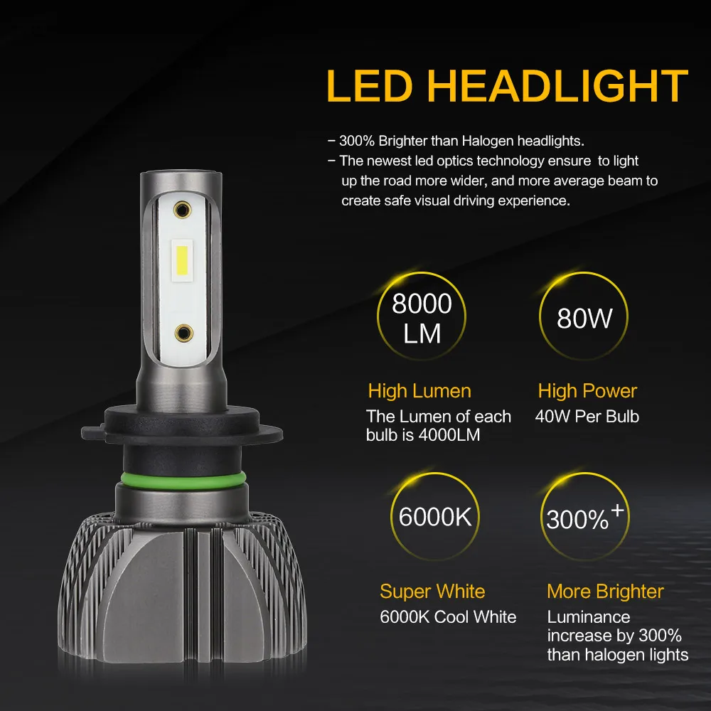 H7LED Zdatt سيارة مصباح أضاءه أمامي LED H7 9005 HB3 9006 HB4 H11 H4 مصباح ليد 12V 24V 80W 8000LM 6000K CSP مصباح تلقائي لا خطأ