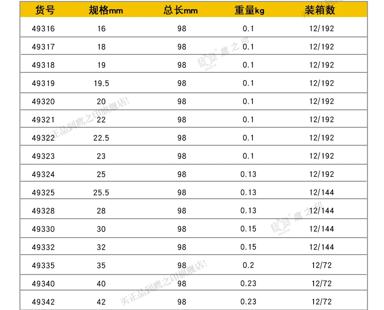 BESTIR taiwan tool super hardness alloy steel 14mm-100mm hole saw for metal material aluminium copper iron stainless wood