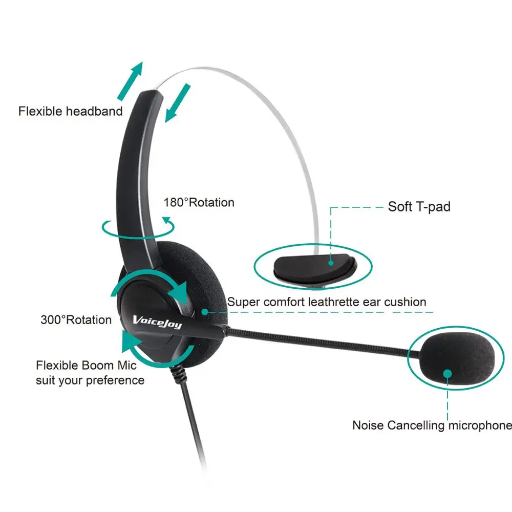 2.5mm Plug headset Noise cancelling microphone for CISCO Linksys SPA Polycom Grandstream Panasonic Zultys & Gigaset IP phones