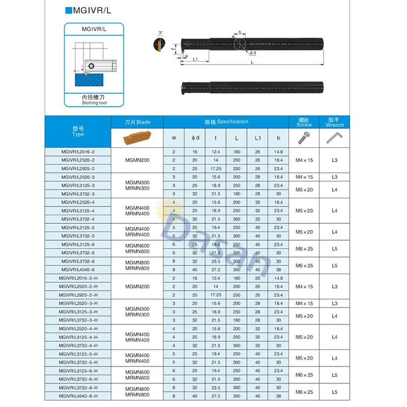 MGIVR2520-1.5-2/-2.5/-3/-4/-5 CNC Internal Grooving Turning Lathe Tool Holder CNC Tools for Lathe Machine MGMN or MRMN Insert