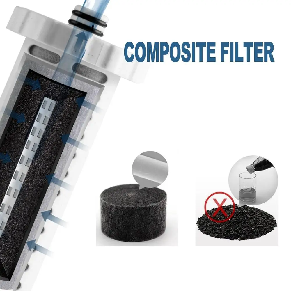 Shower Head With Filter L720-PLUS - Carbon Water Filter