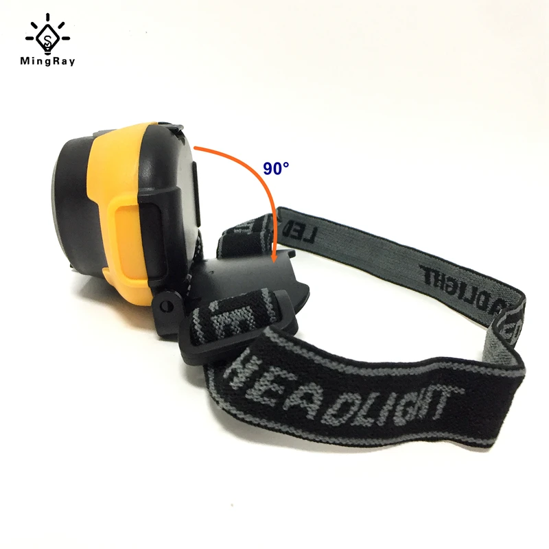 MingRay Mini COB Headlamp 3 W powerful led Headlight waterproof Flashlight on head for camping fishing ridding lamp lantern