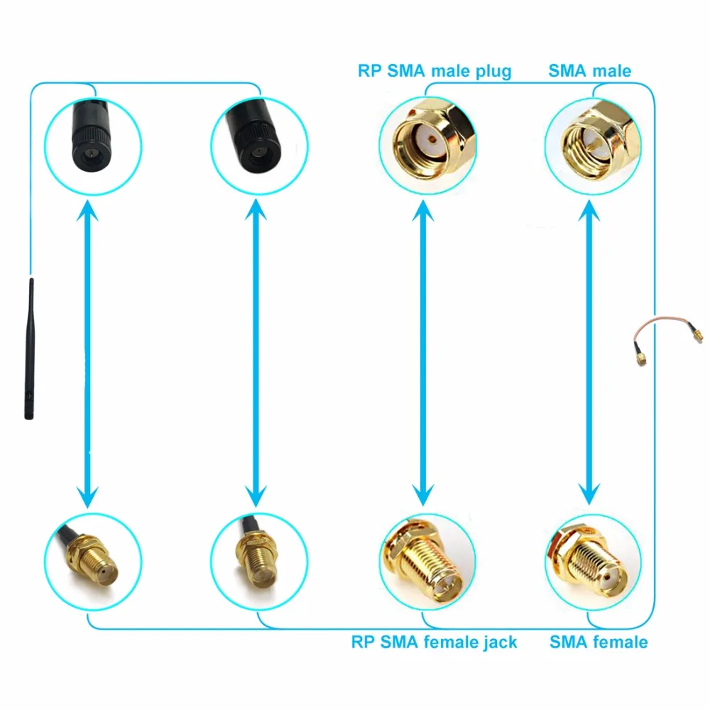 Câble de Conversion Modem RP-SMA, écrou femelle, commutateur SMB Jack, convertisseur à Angle droit RG174 Pigtail 20CM 8 pouces