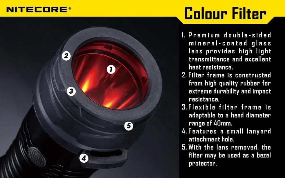 Nitecoreカラーフィルター (40mm),nfr40,nfb40,nfg40,nfd40,ea4 p25に適しており,ヘッド40mm,1個,送料無料