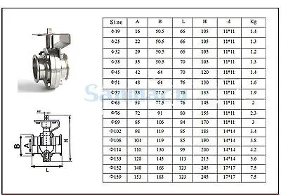 Fit Rohr O.D 19/25/32/38/45/51mm Tri Clamp 1.5 "2" 304 Edelstahl Sanitär Ferrule Schmetterling Ventil Keine Antrieb – Detail 6