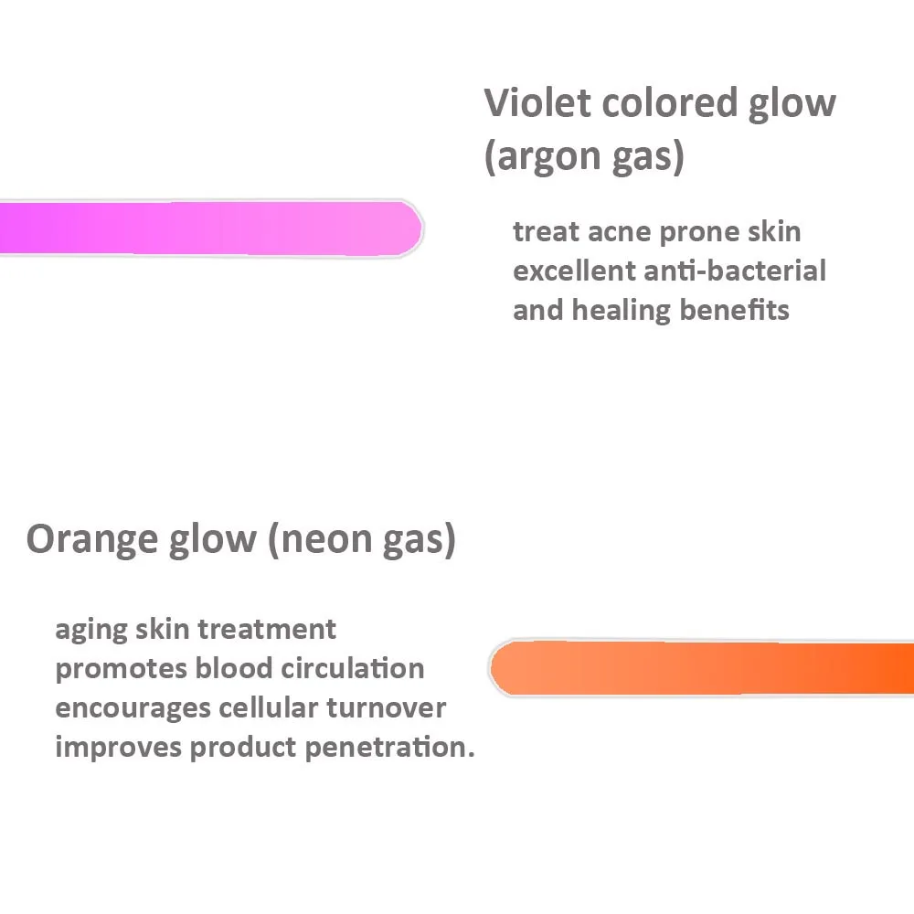 1Pc HF ติด Electrode เปลี่ยน High Frequency Facial เครื่องแก้วเปลี่ยนหัวฉีด Orange Violet Ray หลอดสิวผิว