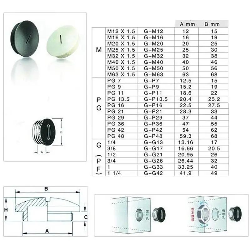 غطاء كابل ملولب من النايلون ذكر ، 5 قطعة ، m32x1.5 مم ، طرف لولبي ، غطاء أسود ، جديد