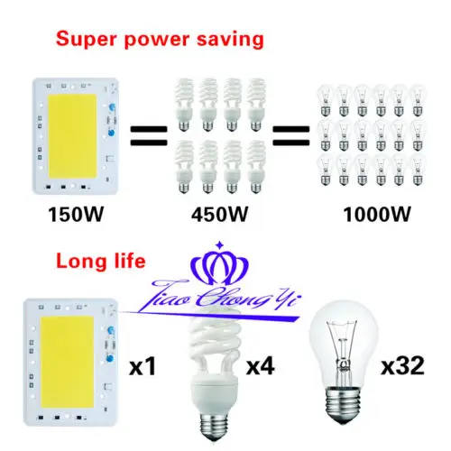 150W led light bulbs Smart IC warm White LED Lamp Lightning Protection 220V 1PCS