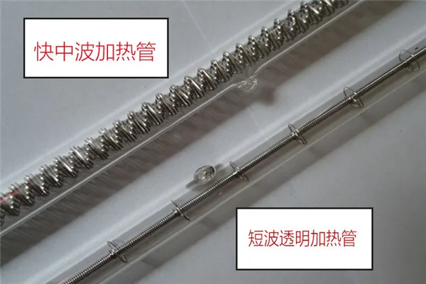 Far Infrared Blackbody Silicon Carbide Heater Rod